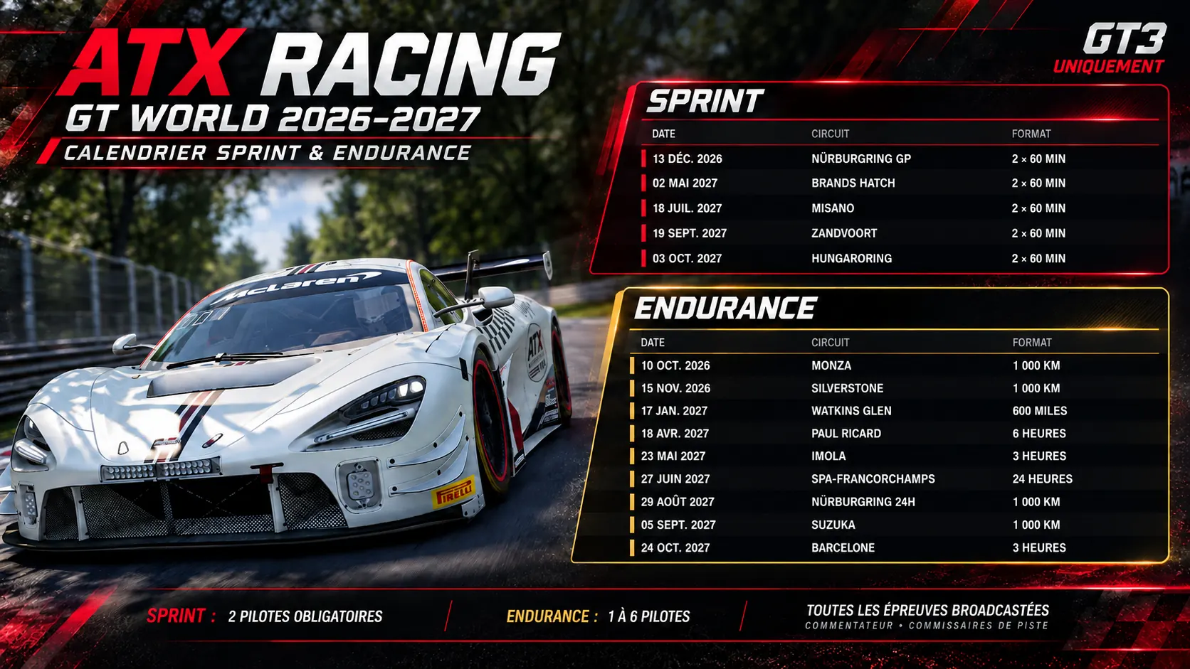 Calendrier complet WorldGT Sprint et Endurance 2026–2027